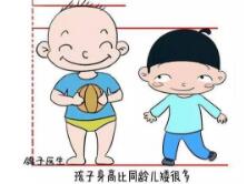 生長障礙